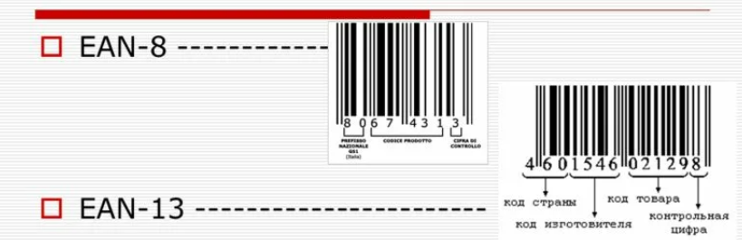 Виды штрих-кодов, способы их нанесения и считывания