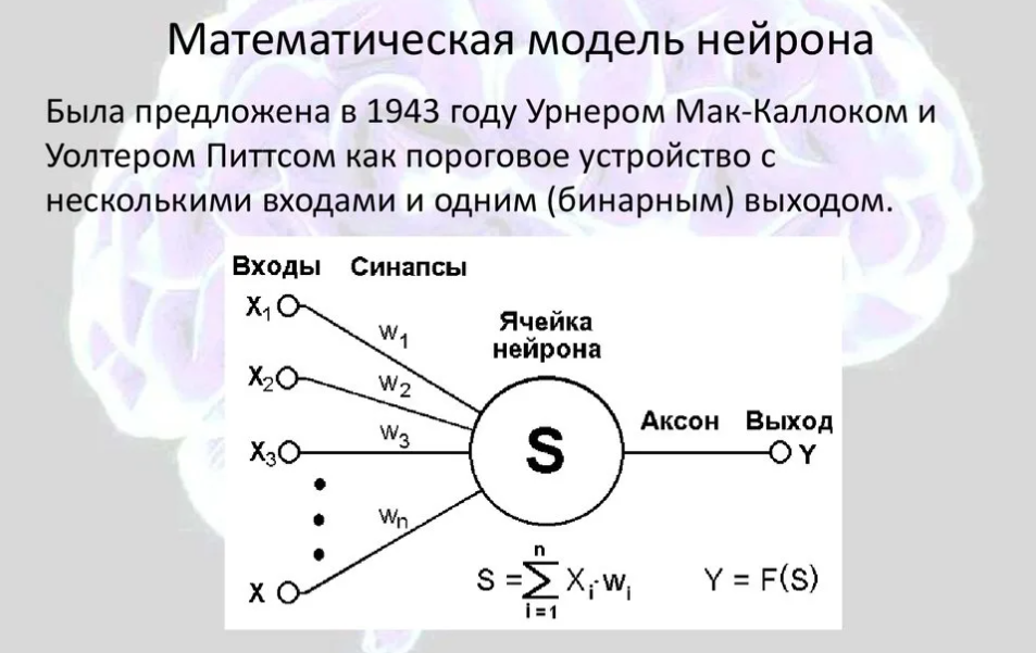 Как применяют нейронные сети для автоматизации видеонаблюдения